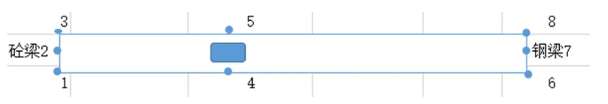 橋梁轉(zhuǎn)體方案設計2
